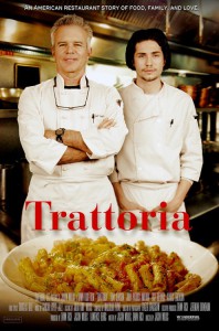 Éttermi élet letöltés  (Trattoria)